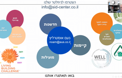 בנייה ירוקה לחללי פנים