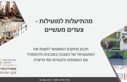 מהתיעלות למועילות – צעדים מעשיים